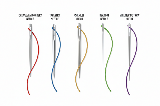 Why Your Embroidery Isn’t Working (Hint: It Might Be Your Needle)