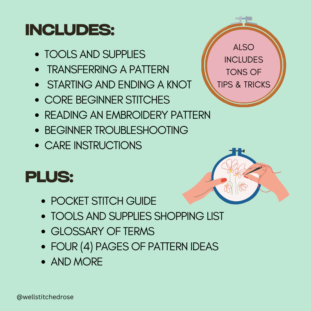 Before The First Stitch - Embroidery Guide